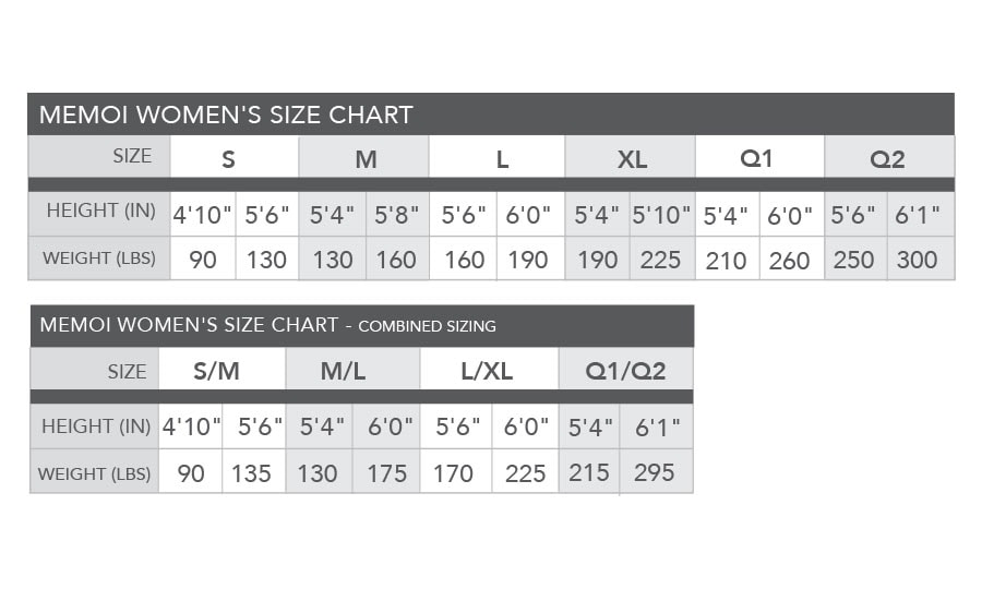 Memoi Size Chart